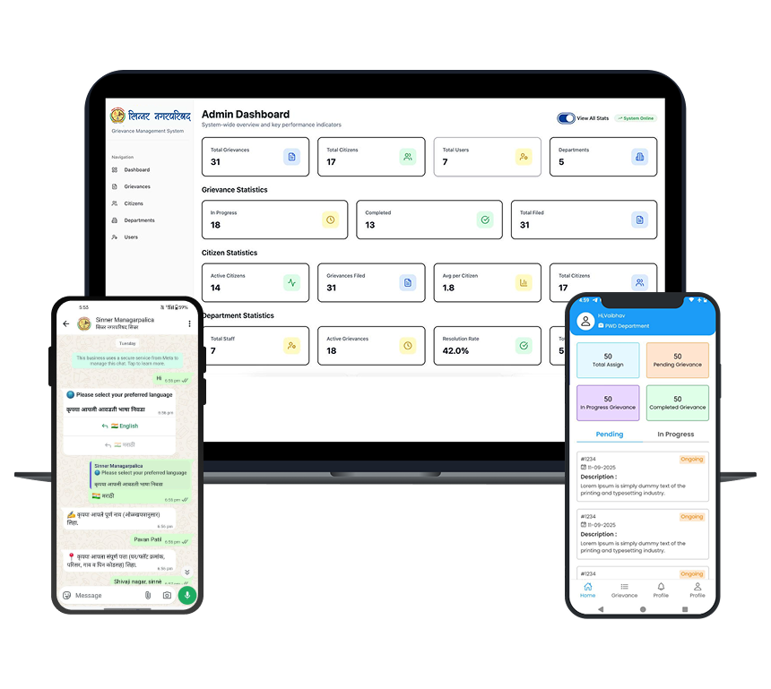 grievance admin dashboard